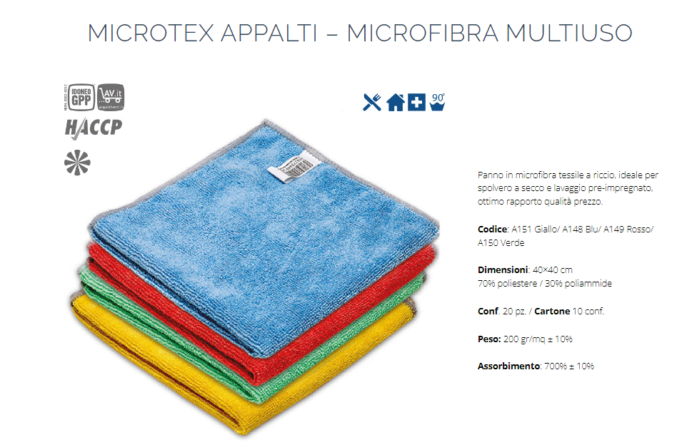 Panno Microfibra Blu 40x40