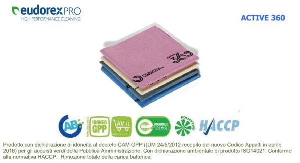 PANNO ACTIVE 360